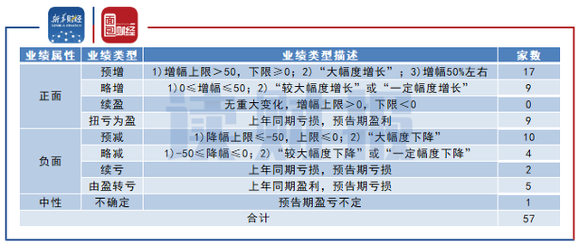 白酒贴牌