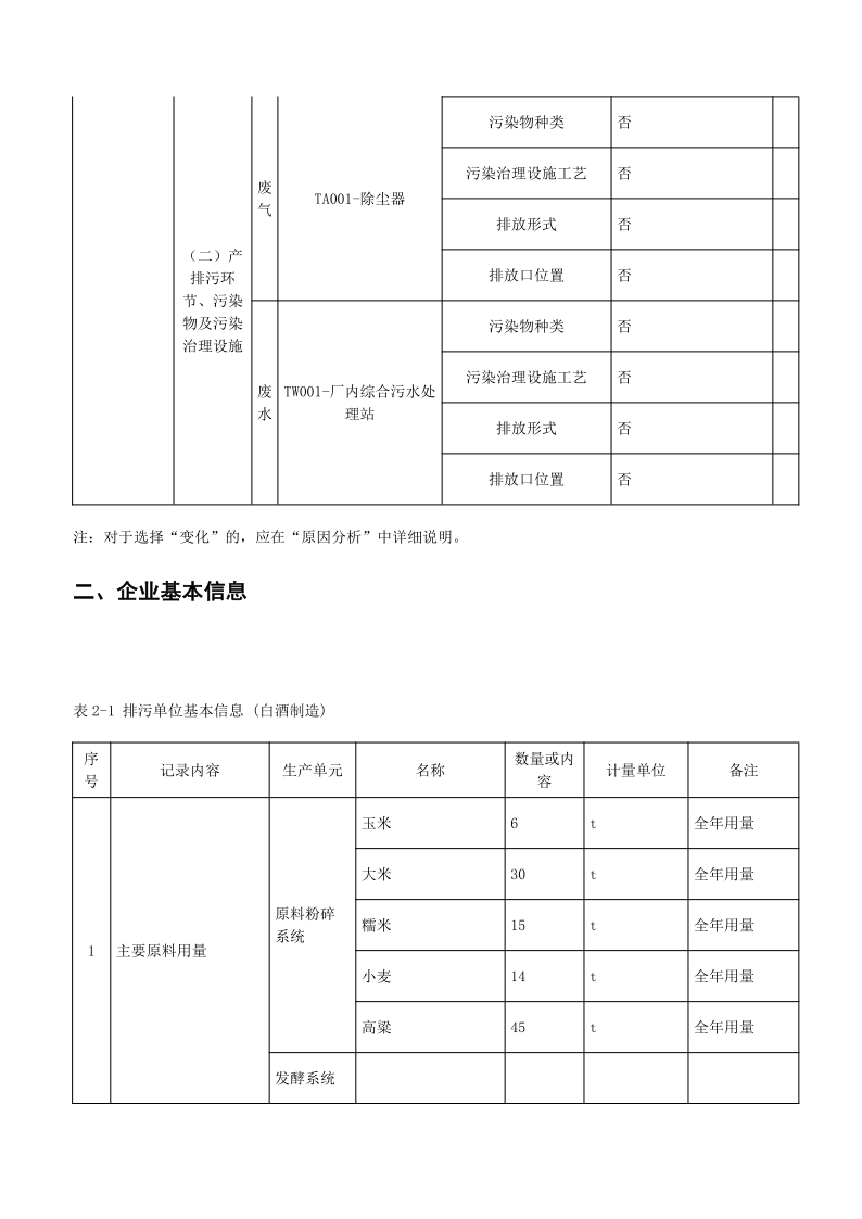 四川3044永利集团集团酒业有限公司排污信息公示_22.png