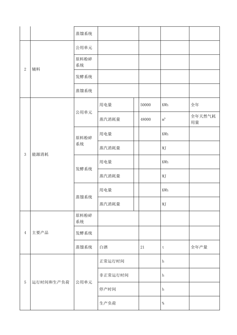 四川3044永利集团集团酒业有限公司排污信息公示_23.png