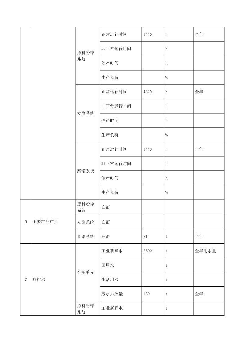 四川3044永利集团集团酒业有限公司排污信息公示_24.png