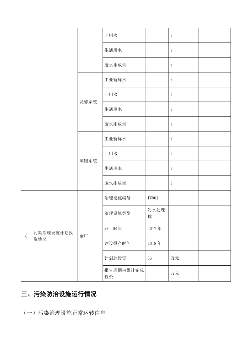 四川3044永利集团集团酒业有限公司排污信息公示_25.png