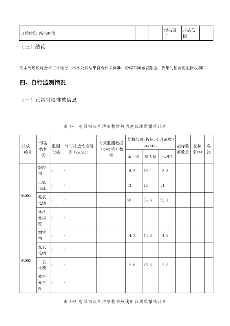 四川3044永利集团集团酒业有限公司排污信息公示_27.png