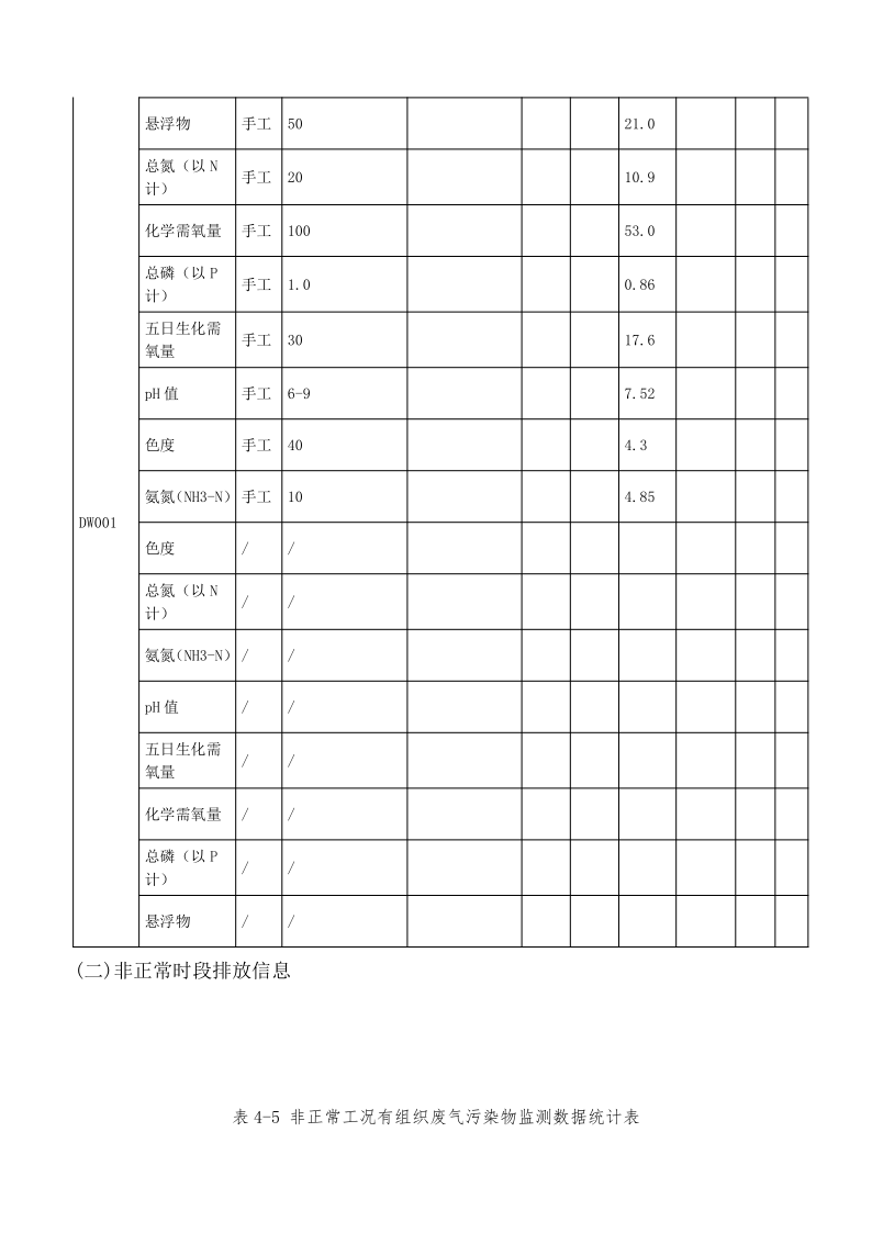 四川3044永利集团集团酒业有限公司排污信息公示_29.png