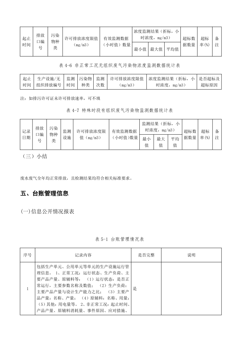 四川3044永利集团集团酒业有限公司排污信息公示_30.png