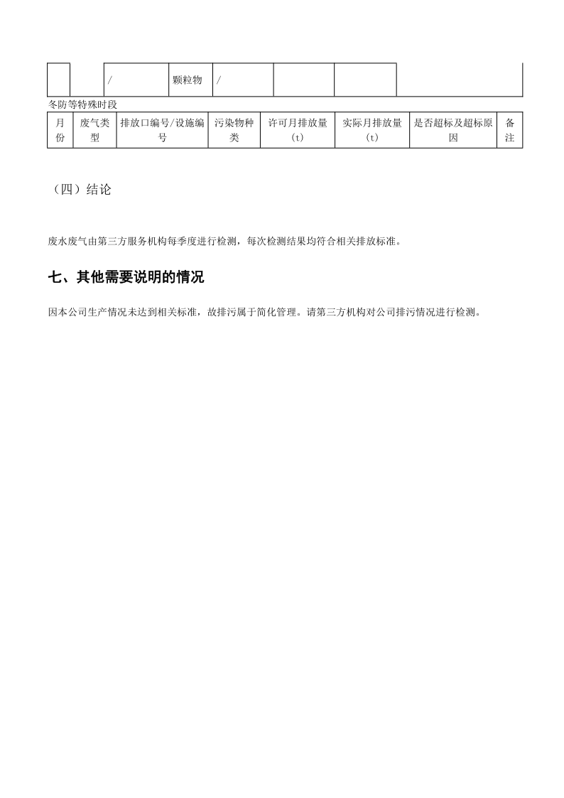 四川3044永利集团集团酒业有限公司排污信息公示_33.png