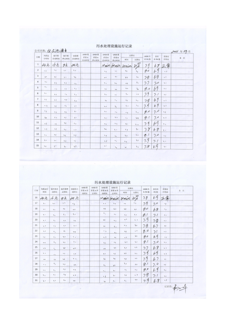 四川3044永利集团集团酒业有限公司排污信息公示_41.png