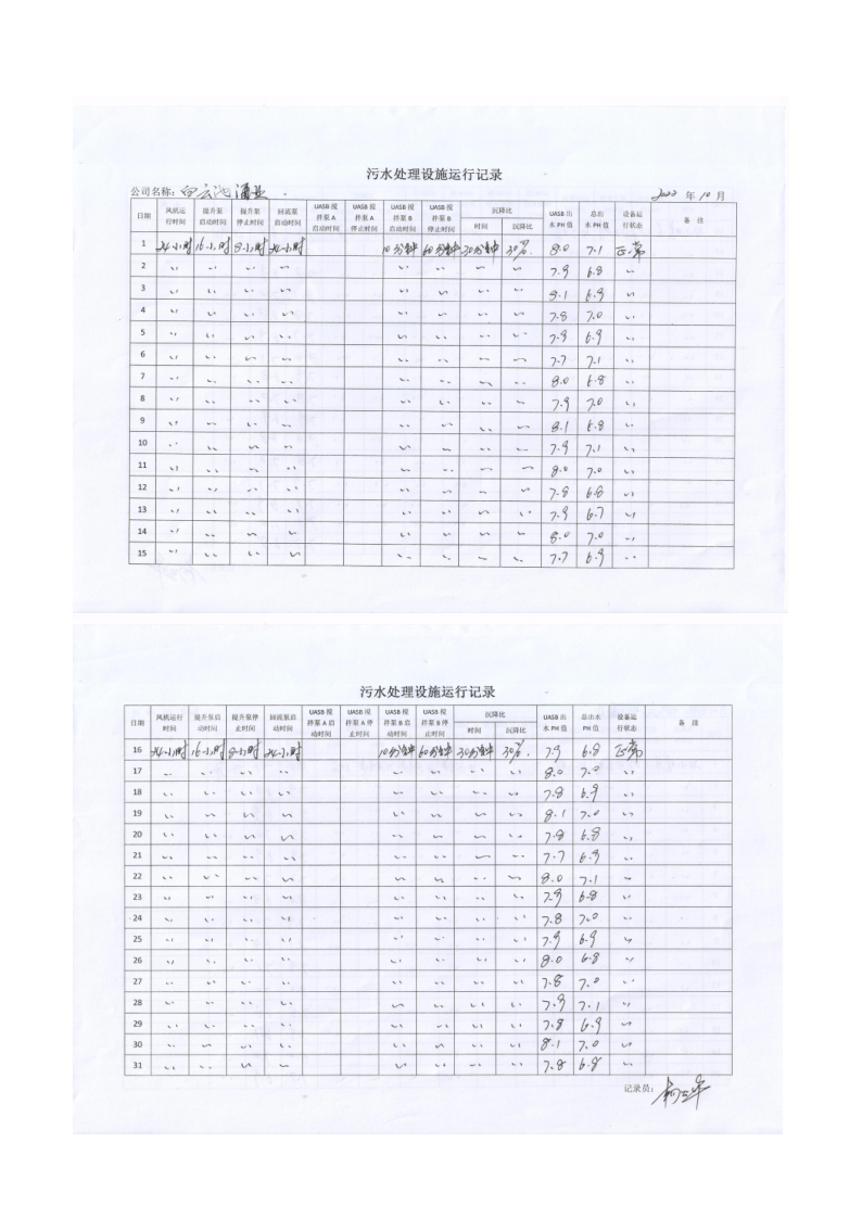 四川3044永利集团集团酒业有限公司排污信息公示_43.png