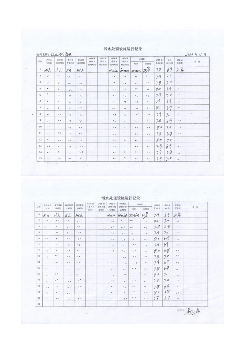 四川3044永利集团集团酒业有限公司排污信息公示_44.png