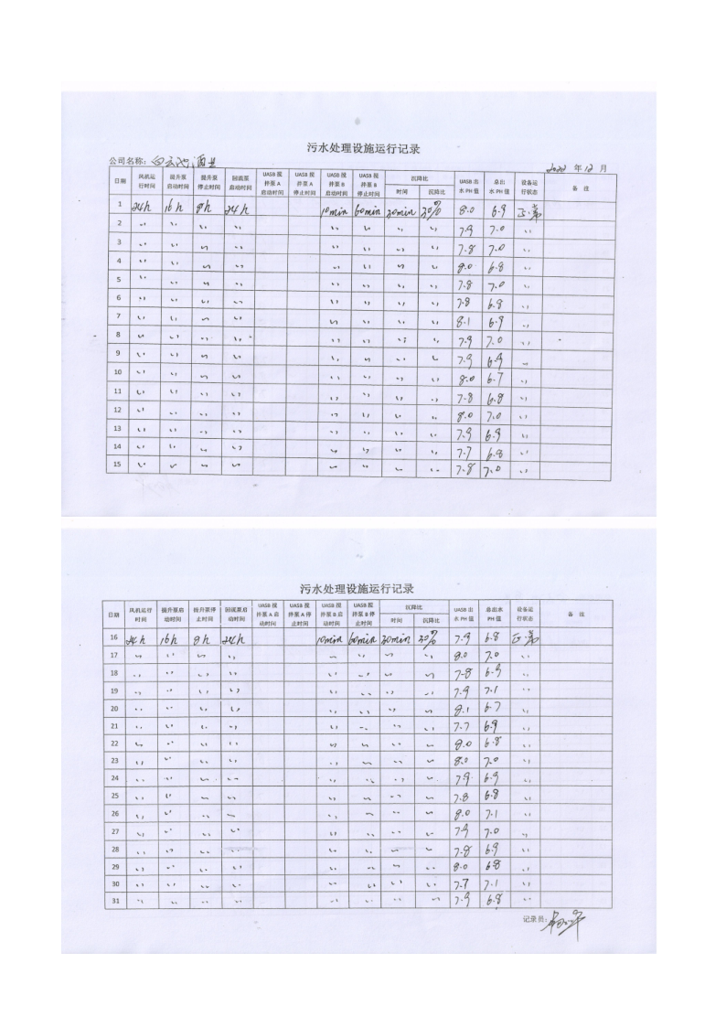 四川3044永利集团集团酒业有限公司排污信息公示_45.png